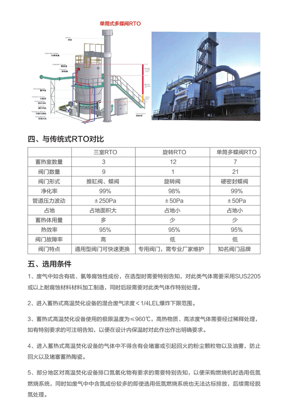 LQ-RRTO旋转式蓄热式高温焚化设备_副本