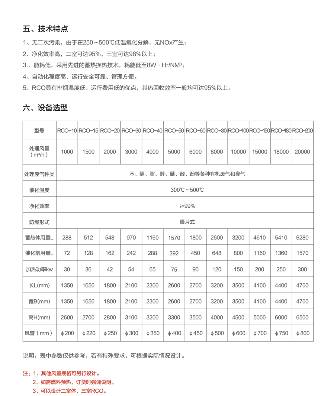 LQ-RCO蓄热式催化焚烧设备_副本