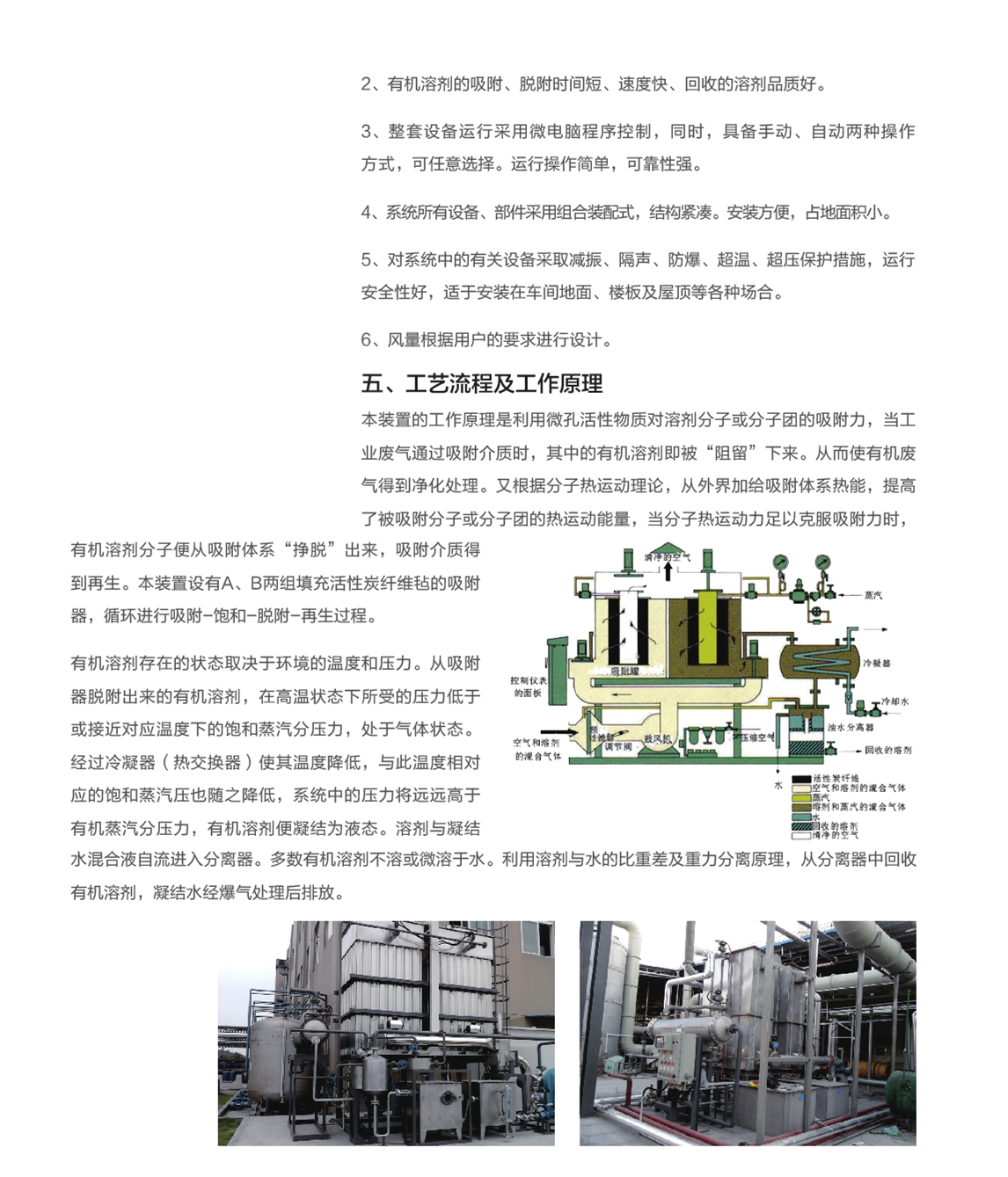 LQ-ACF活性炭纤维有机溶剂净化回收装置_副本