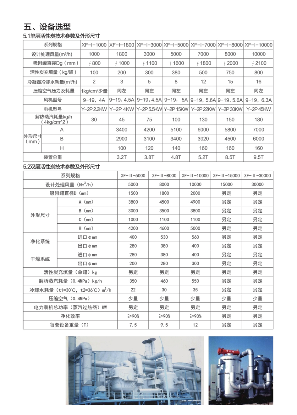 LQ-ACA颗粒活性碳净化回收设备_副本