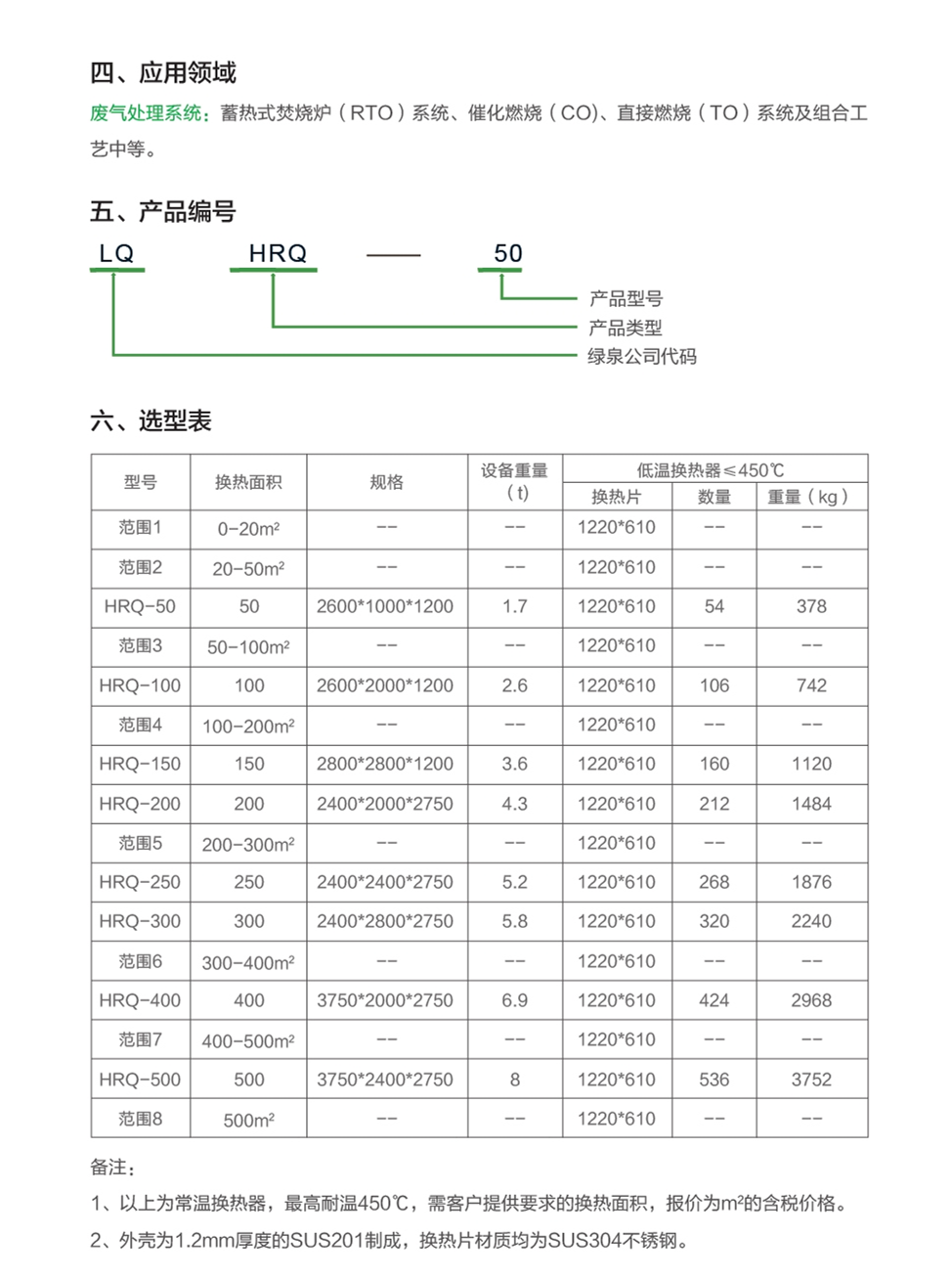 LQ-TT-CO气气换热器_副本