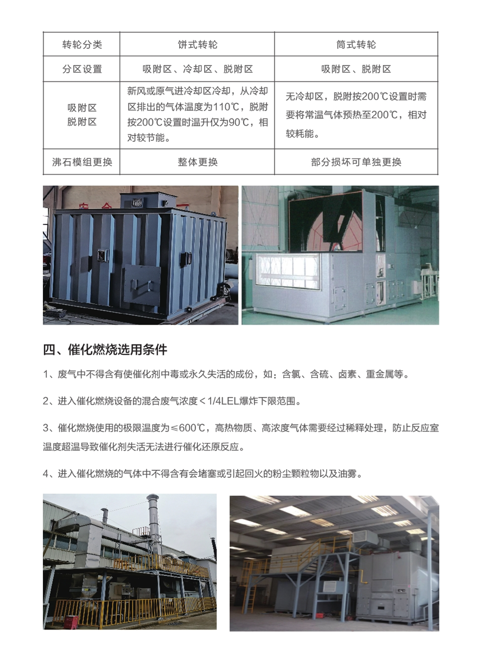 LQ-ADW-CO沸石转轮+催化燃烧_副本