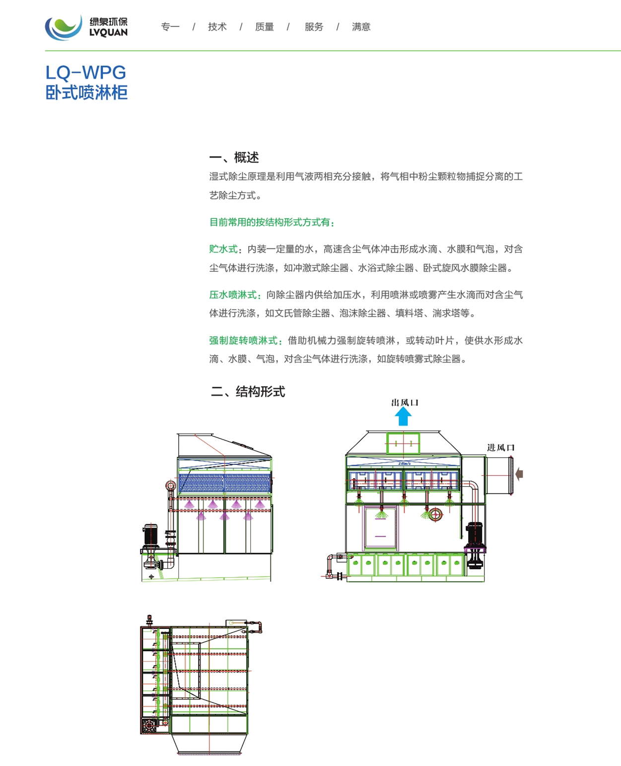 11LQ-WPG卧式喷淋柜_副本